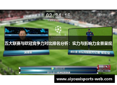 五大联赛与欧冠竞争力对比排名分析：实力与影响力全景呈现